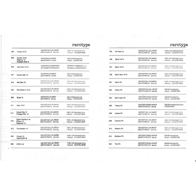 Nakajima/Swintec Bookface Academic 10 Printwheel by Rarotype