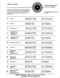 Adler/Royal Berlin 1012 International Printwheel by Rarotype