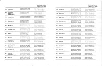 Canon Prestige Pica 10 Printwheel by Rarotype