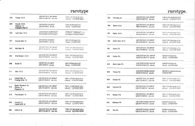Nakajima/Swintec Italic 1012 Spanish Printwheel by Rarotype